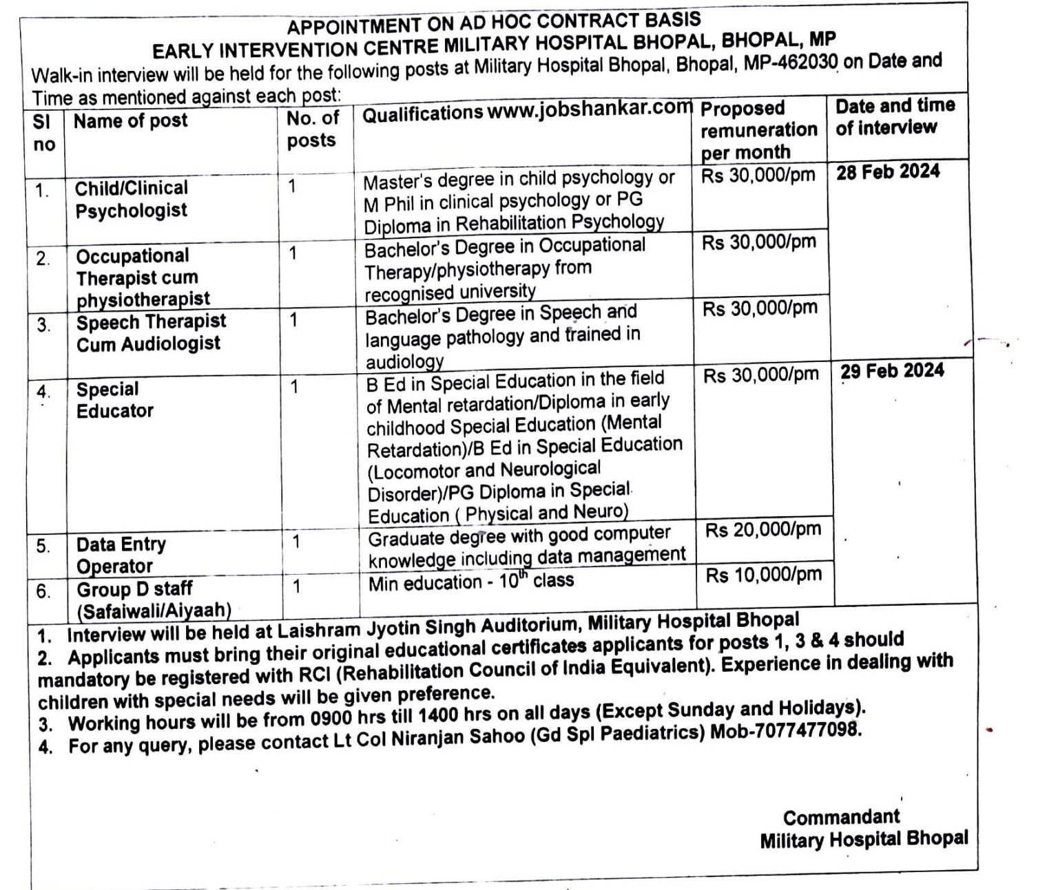 MH, Bhopal Data Entry Operator Walk-In-Interview 06 Posts Recruitment ...